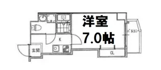 S-FORT大今里西【3階】の間取り