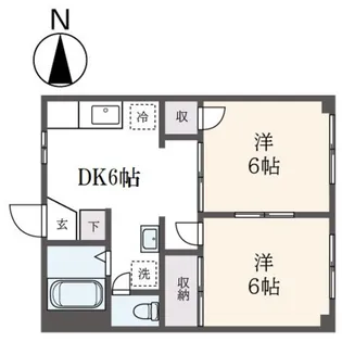 リバーハイツB【1階】の間取り