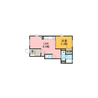 サンハイム松田A【1階】の間取り