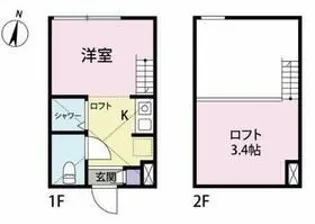 ル・プレジール方南町【2階】の間取り
