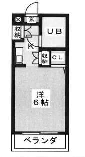 光洋サンビーム昭和【3階】の間取り
