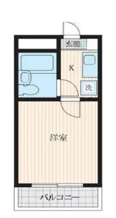 ルーブル目黒【1階】の間取り