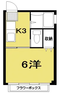 ロイヤルみかマンション【3階】の間取り