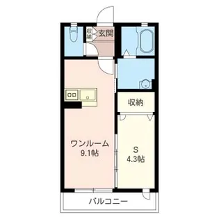 ウイング西城南 B棟【1階】の間取り