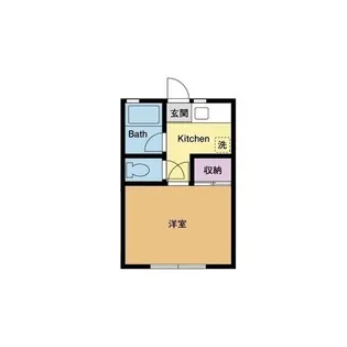 レジデンス伊藤【2階】の間取り