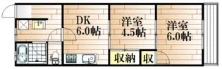2DKの間取り画像