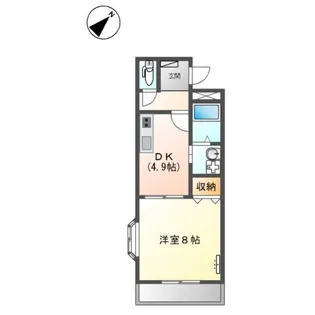 アートメゾン昭和【2階】の間取り