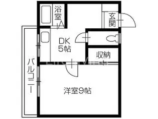 岡田マンション【3階】の間取り