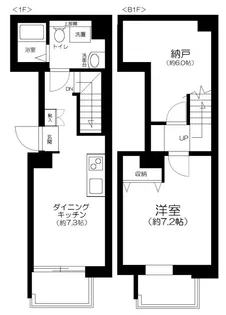 東京都新宿区早稲田鶴巻町【マンション】の間取り