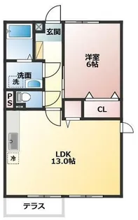 ランドリバーハイツI【2階】の間取り