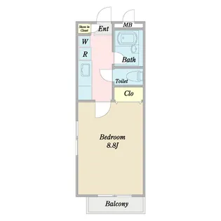 1Kの間取り画像