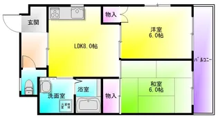 ヴァンベール(北本町)【3階】の間取り