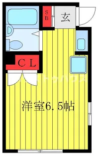 東京都文京区本駒込2【アパート】の間取り