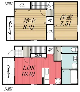 千葉県千葉市稲毛区園生町【一戸建】の間取り