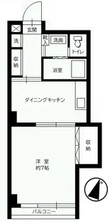 上野スカイハイツ【5階】の間取り