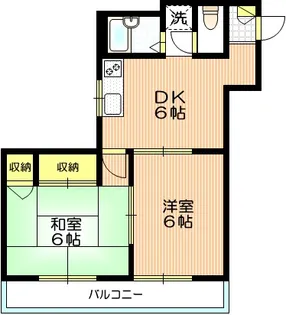 コーポリバーサイド【2階】の間取り