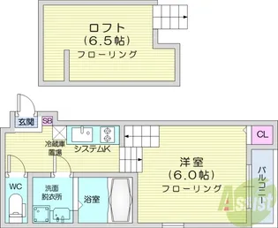 ハーモニーテラス栄【1階】の間取り