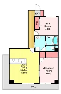 eclairer Kawaguchi【6階】の間取り
