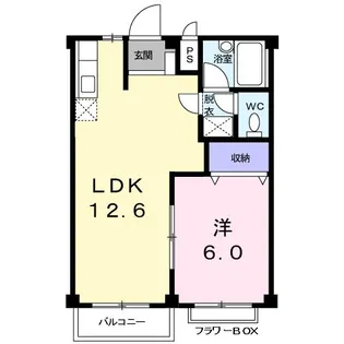 ルネッサンス立田【2階】の間取り