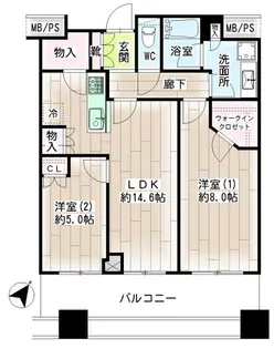 ル・サンク大崎ウィズタワー【20階】の間取り