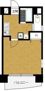 東林ビル(三ノ輪)【8階】の間取り
