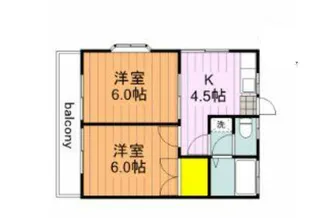 プリマベーラ恋ヶ窪【2階】の間取り