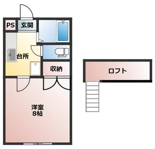 コーポリープ【2階】の間取り