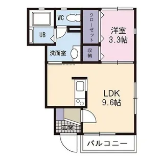 グリーンシティB【1階】の間取り
