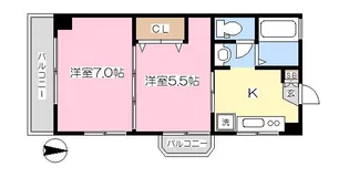 深瀬ハイツ【2階】の間取り