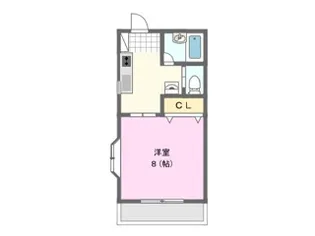 溜屋ハイツV【2階】の間取り