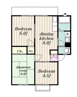 ハイムパーシモンI【2階】の間取り