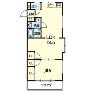 東郷ハイツ【2階】の間取り