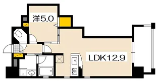 Le avante(ル アヴァンテ)【2階】の間取り