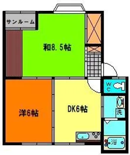 アーバンティ小沼【2階】の間取り