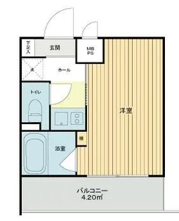 ライオンズマンション荏原中延【4階】の間取り