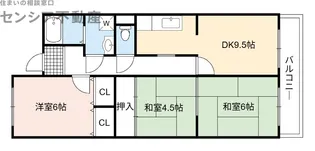 メゾンプロープル【1階】の間取り