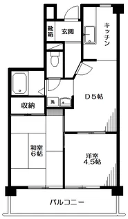 ファミール阿佐ヶ谷【6階】の間取り