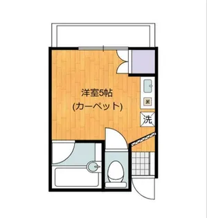 千田弐番館【2階】の間取り