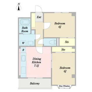 コーポラスリバーヒルズ【1階】の間取り