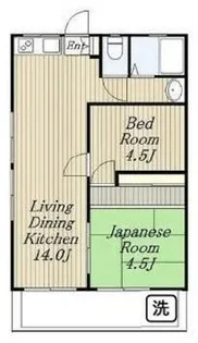 東北ハイツ【2階】の間取り