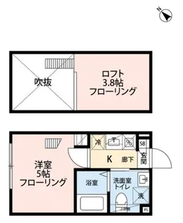 プロスペリティ・カーサ下北沢【3階】の間取り