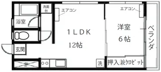 ケヤキハイツ【2階】の間取り