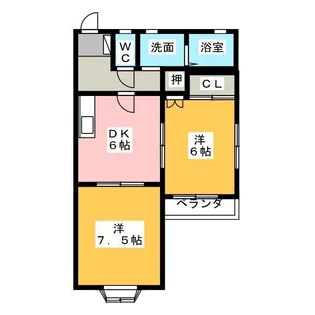 コーポ昭徳I【1階】の間取り