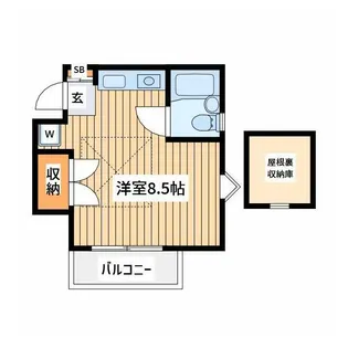 ヤングヒル飯山【2階】の間取り