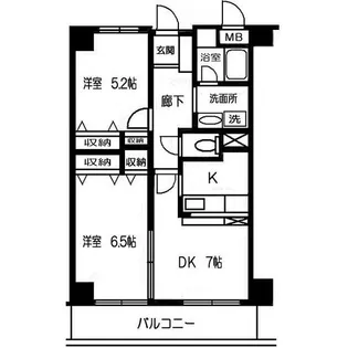 リバーケープ【5階】の間取り