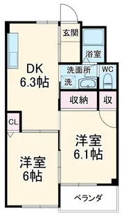 パークサイド佐藤【2階】の間取り