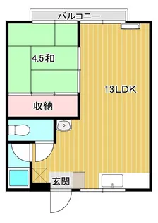 リバーハイツ綾羅木【2階】の間取り