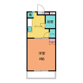 静岡県藤枝市小石川町4【マンション】の間取り