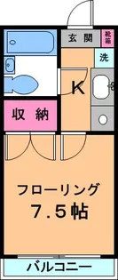 ウエストヒルズI S【2階】の間取り