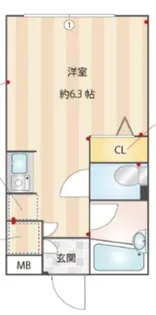 ヴェルティゴ喜多見【4階】の間取り